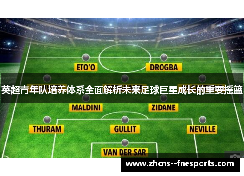 英超青年队培养体系全面解析未来足球巨星成长的重要摇篮