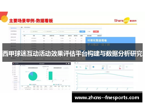 西甲球迷互动活动效果评估平台构建与数据分析研究