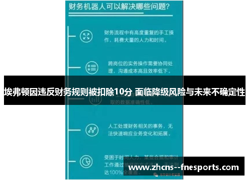 埃弗顿因违反财务规则被扣除10分 面临降级风险与未来不确定性
