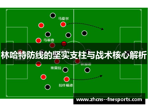 林哈特防线的坚实支柱与战术核心解析